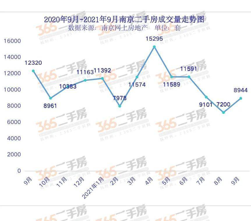 江寧最新房產價格概覽與動態分析