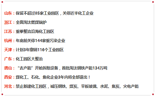 山東環(huán)保督察引領(lǐng)綠色變革,共創(chuàng)生態(tài)未來最新動態(tài)