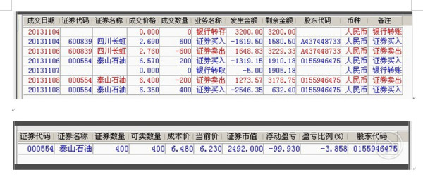股票賣出手續費揭秘，金融小巷里的秘密小店