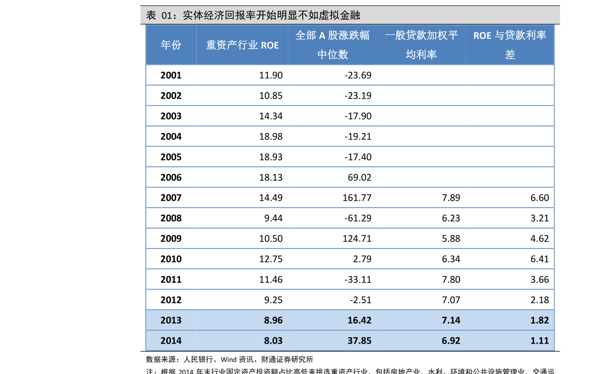 股票混沌理論,股票混沌理論,小巷中的隱秘寶藏