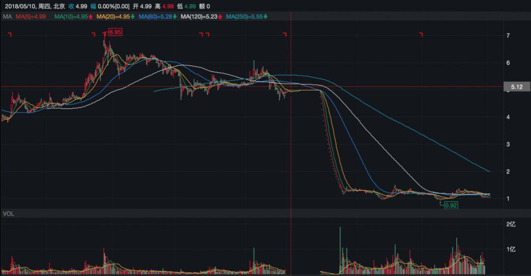 凱迪電力重組最新動(dòng)態(tài),自然美景下的能源探索之旅