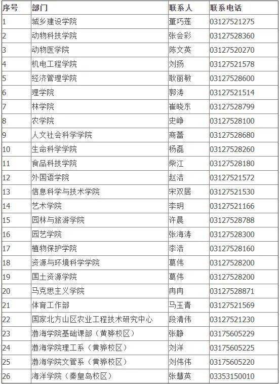 黃亞雄最新職位揭秘，職場新星冉冉升起，展現(xiàn)無限潛力！