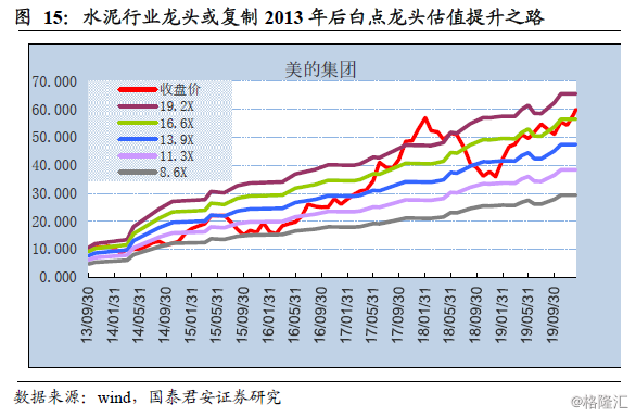 水泥行業股票的投資價值深度解析