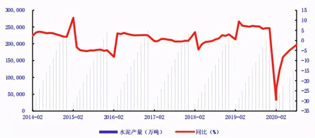 水泥行業股票的投資價值深度解析