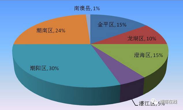 廣汕高鐵最新進展潮南區,廣汕高鐵最新進展潮南區，小巷中的驚喜，一家特色小店的獨特魅力