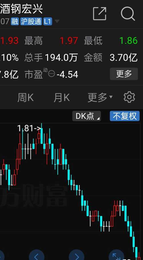 酒鋼股票，鋼鐵行業的翹楚與時代見證者的投資魅力