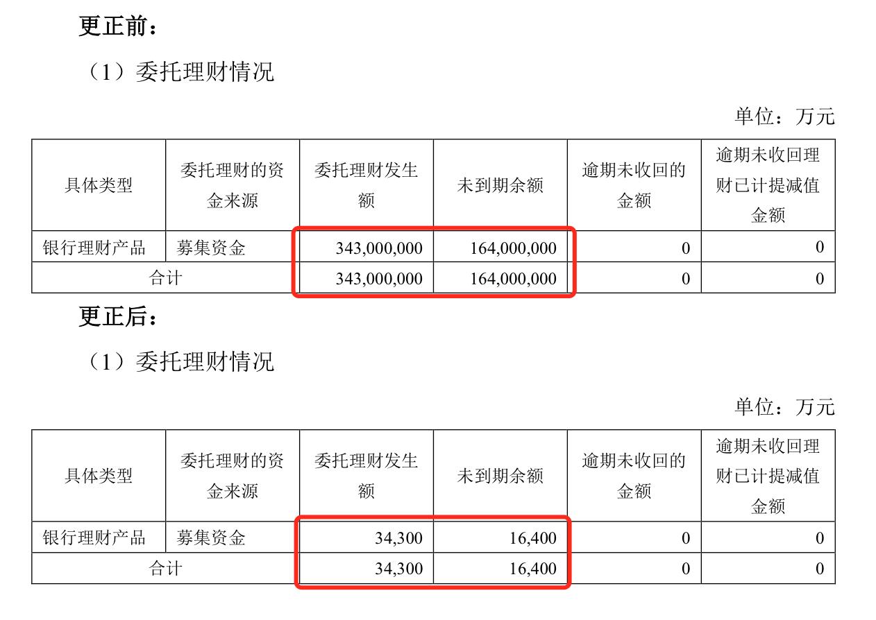 大宏立上市指南，步驟詳解