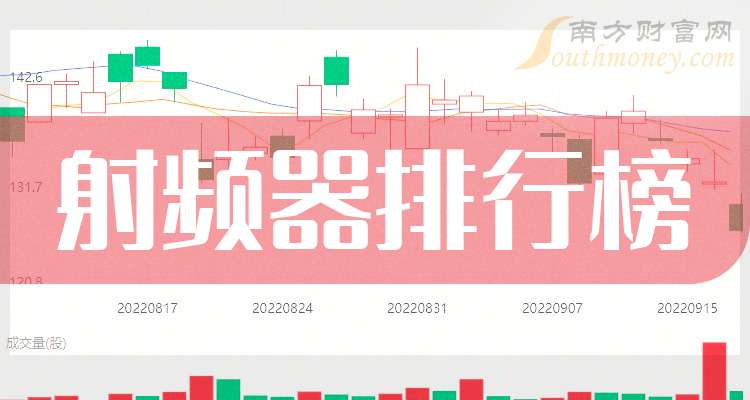 射頻上市公司市場現狀解析與個人觀點分享