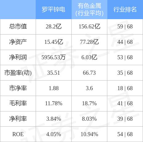 羅平鋅電重組最新動態，深度分析與觀點闡述
