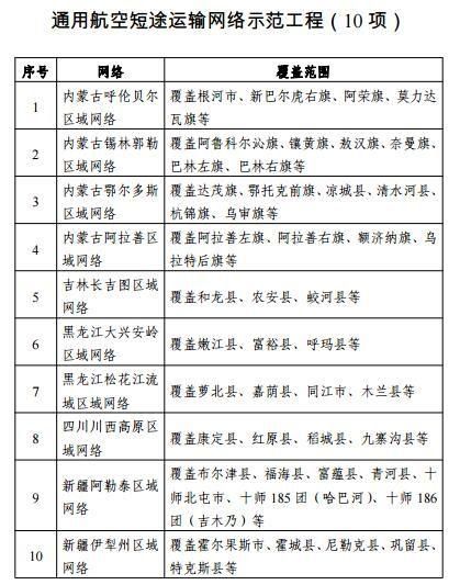 內蒙古最新動態,草原變遷展現自信與成就感之源
