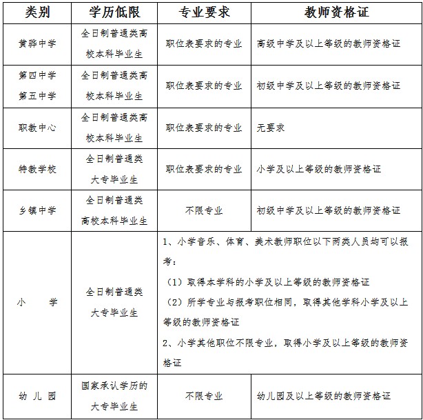 滄州幼兒園招聘信息探索,小巷中的幼教人才寶庫