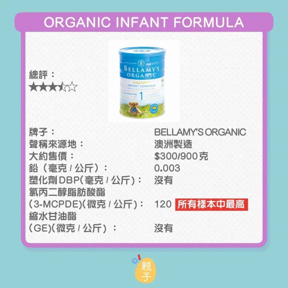 香港最新奶粉檢測揭秘,小巷深處的奶粉秘境探索