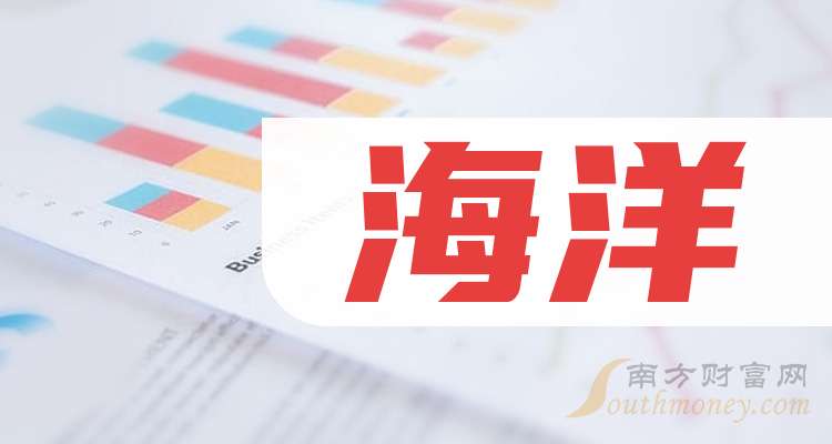 603339成功上市,新征程開啟,自信鑄就未來