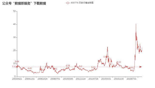 贛鋒鋰業股票價格，科技領航，未來價值的新焦點展現強勁增長勢頭