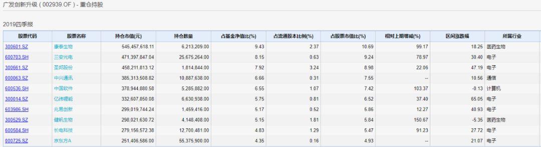 中興通訊股份股票,時代翹楚與通信領域的見證者