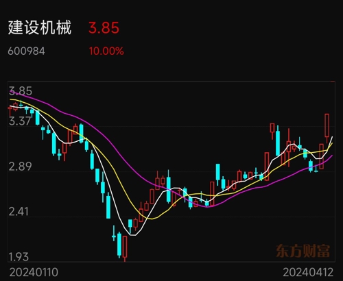 建設(shè)機(jī)械股票,科技重塑未來,前沿機(jī)械魅力體驗之旅