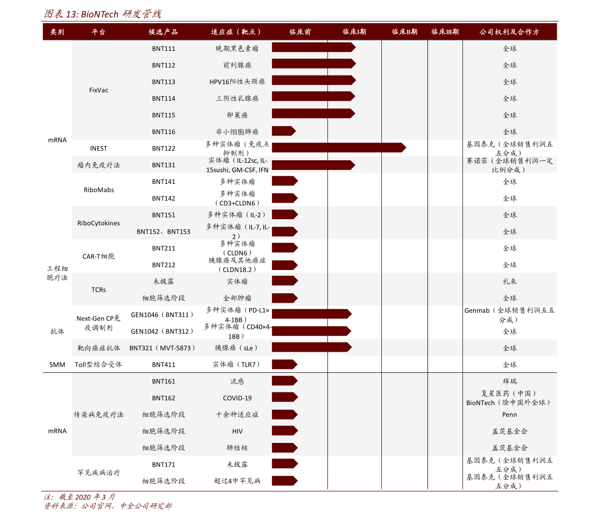 今日鋼材行情中鋼網——全面解讀最新鋼材市場動態