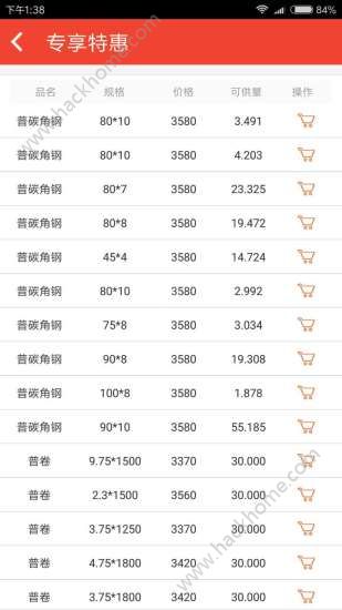 今日鋼材行情中鋼網——全面解讀最新鋼材市場動態