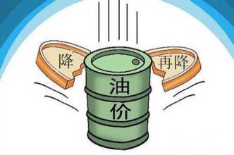 最新油價調整,影響、原因及未來趨勢深度解析