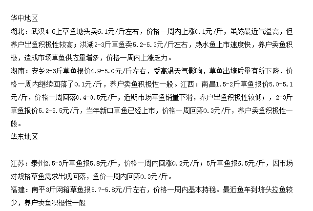 草魚最新價格行情，科技引領智能生活新篇章