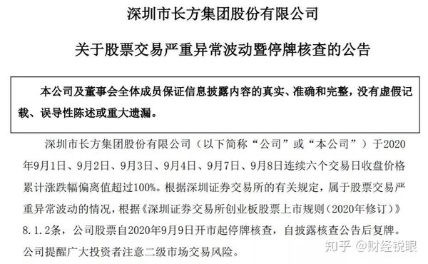 長方集團股票行情,自然美景背后的探索之旅