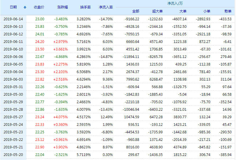 信維通信股價動態更新,探索自然美景之旅,尋找內心平和之地的新征程