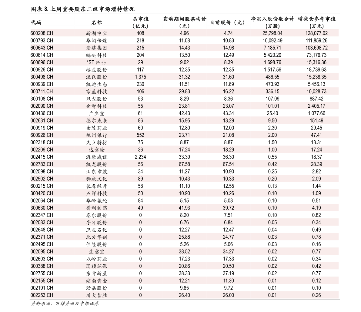 阿里股價實時行情，科技重塑投資世界的力量