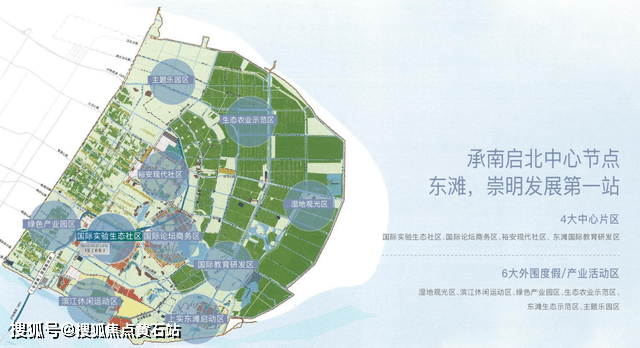 上海崇明海永新劃區域,自然美景探索之旅