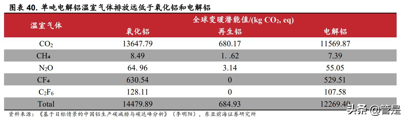 明泰鋁業股票行情深度解析與走勢預測
