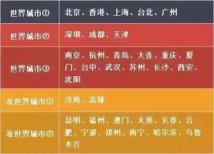 西安云軌最新進展探索，城市小巷的獨特風情同步更新