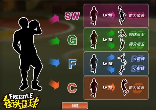 最新籃球競賽規則，籃球之旅的自然美景探索之旅