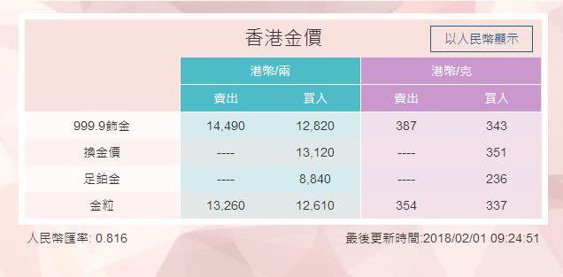 香港最新匯率揭秘,小巷深處的金融寶藏