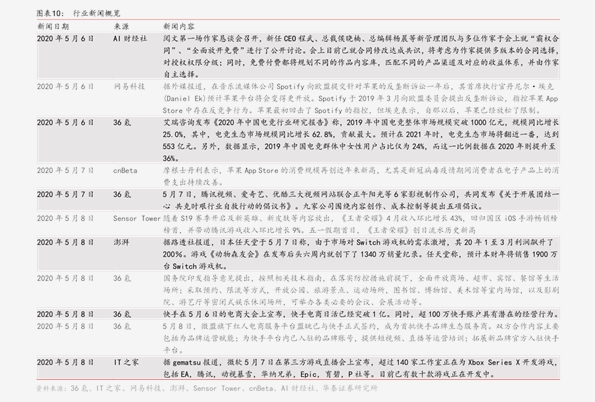 煤炭今日行情解析，市場動態全掌握！