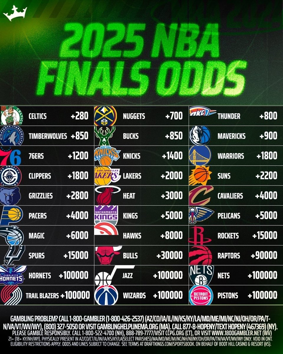 揭秘籃球魅力與美食瑰寶，2025年NBA勝率排行榜更新