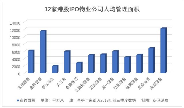 赴港上市熱潮涌動，變化成為企業成長新動力
