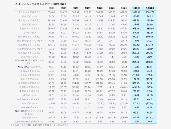 今日兔毛價格動態,自然美景下的旅行探索之旅