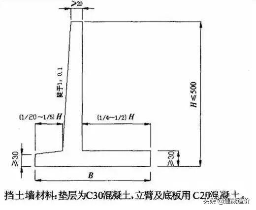 最新?lián)跬翂υO計規(guī)范，小巷深處的隱藏瑰寶揭秘