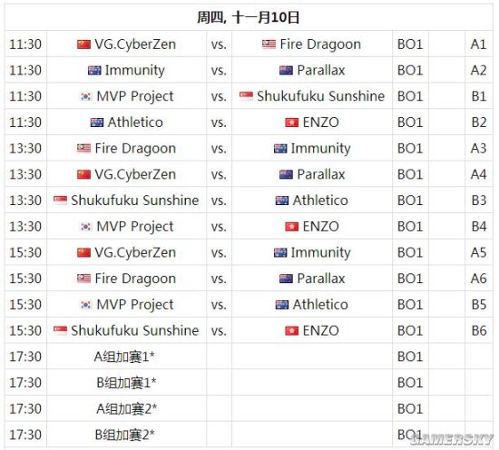 WESG賽事回顧,賽場風云與電競盛事起源的探尋