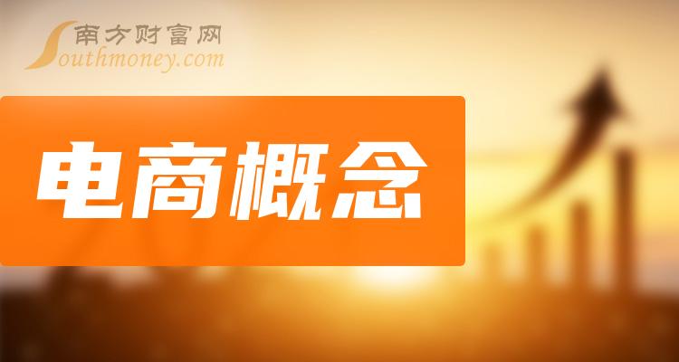 上市電商公司，變化中的機遇與挑戰(zhàn)——學習與自信的蛻變之旅