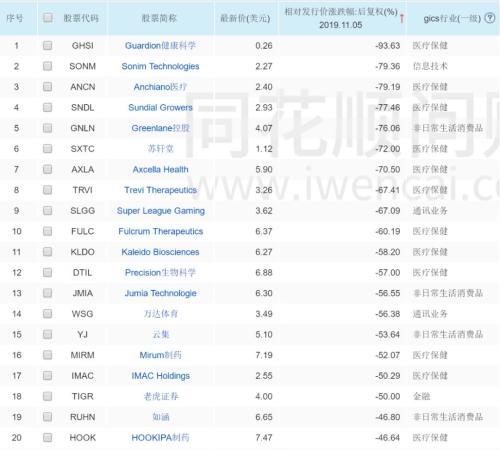 云集股票代碼與小巷深處的獨特風(fēng)味探索