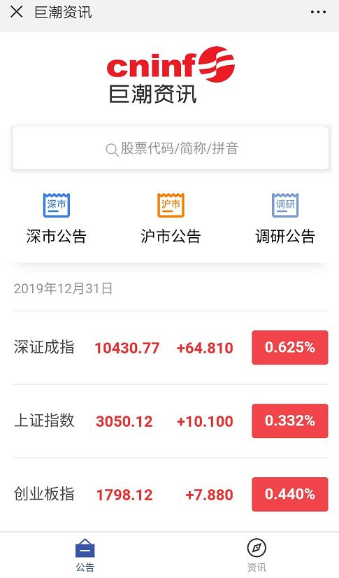 巨潮網最新公告解讀與觀點闡述全覽