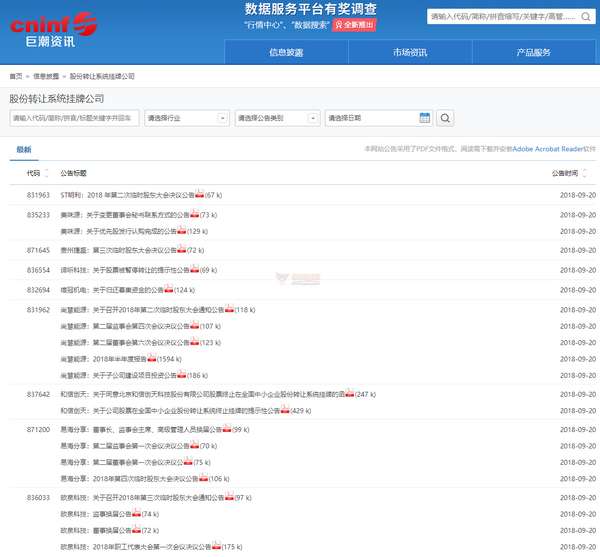 巨潮網最新公告解讀與觀點闡述全覽
