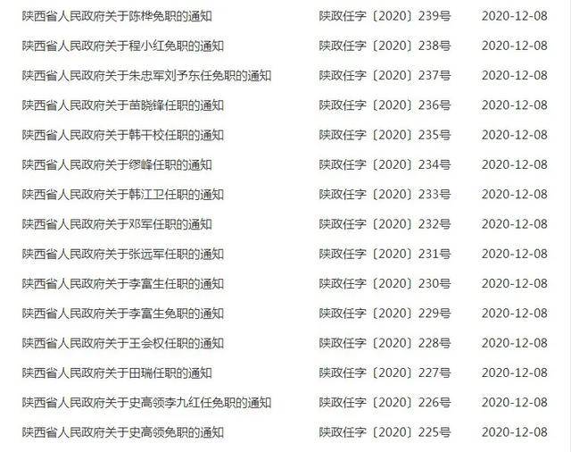 永興縣最新人事任免及動態更新