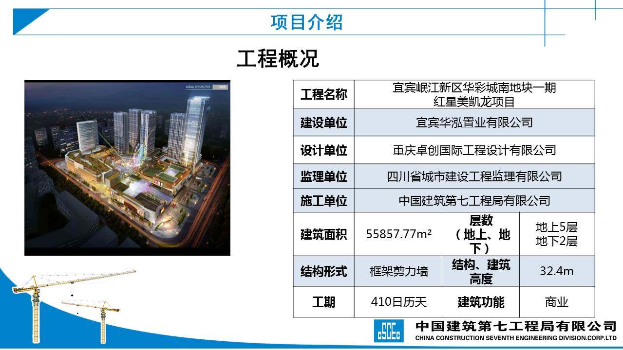 宜賓華彩城最新資訊,宜賓華彩城的溫馨日常,主人公的奇遇與友情之花盛開