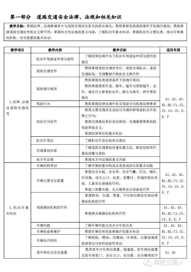 最新教學大綱下的高科技產(chǎn)品介紹