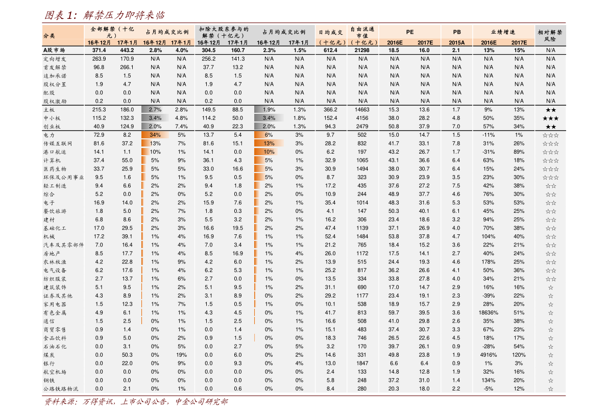 揭秘自然魔力與股市奧秘,一場關于300053股票行情的旅行探索之旅