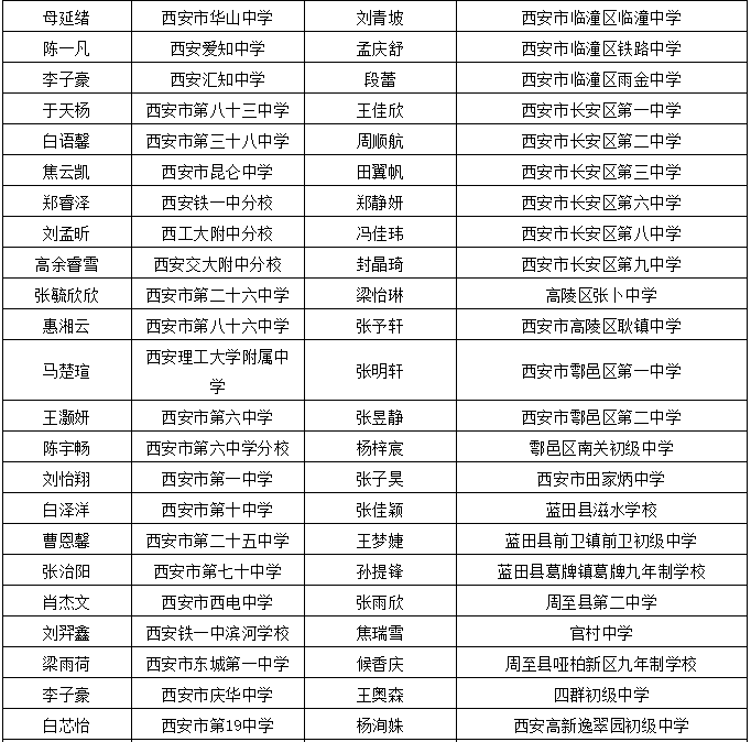 鐘祥市干部最新公示及步驟指南，初學(xué)者與進階用戶通用指南