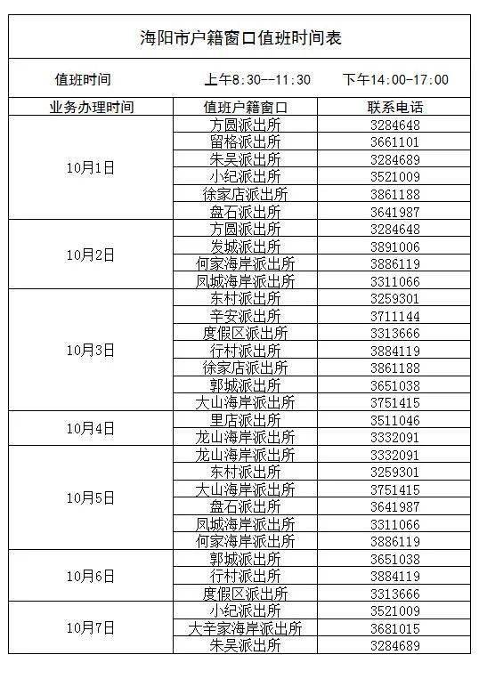 煙臺戶口辦理最新政策，探索特色戶籍服務小店，小巷中的便捷服務