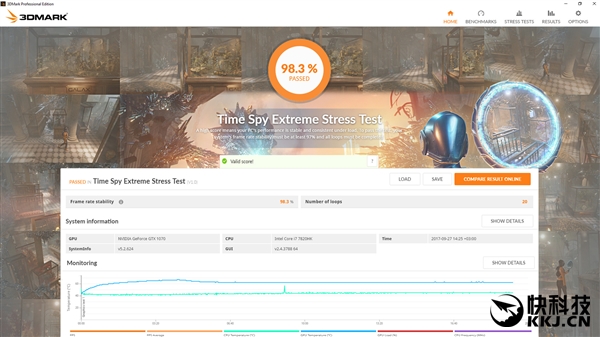 最新3Dmark版本發布，圖形性能測試的革命