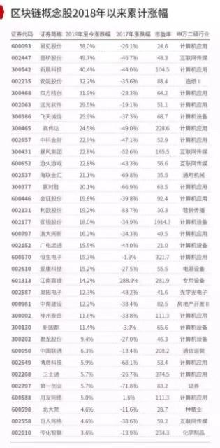 深圳星新股票，時(shí)代印記與股市脈搏的交織